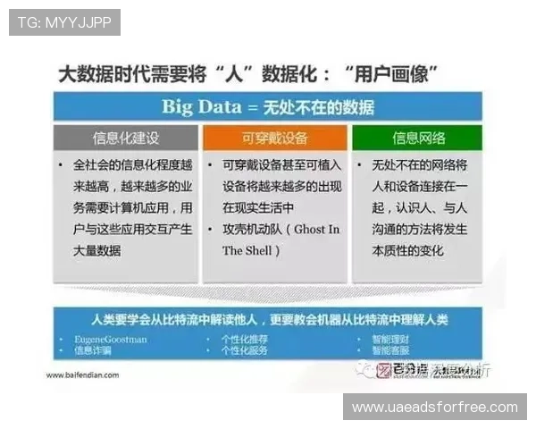 如何高效完成K8体育注册流程，提升用户体验的实用技巧